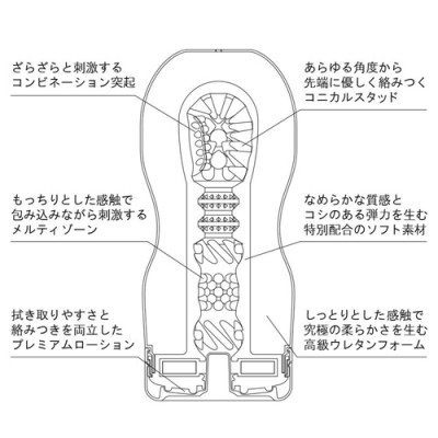Tenga Premium 真空飛機杯 (白色 - 柔軟型)